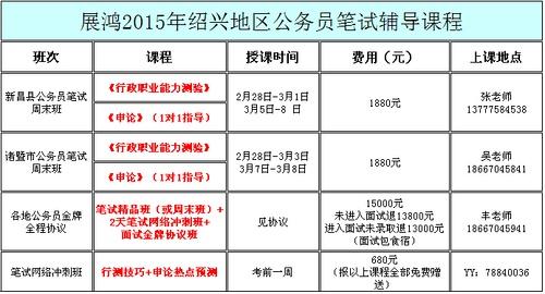 奉化公务员收入（浙江奉化公务员待遇）-图3