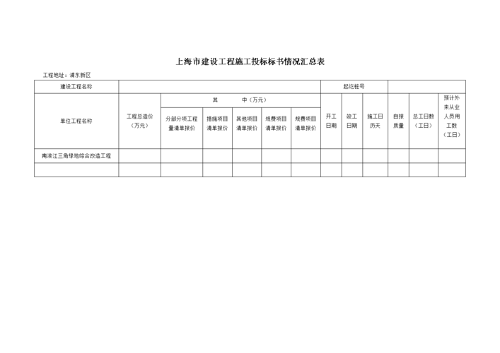 建筑公司做标书收入（建筑公司做标书收入高吗）-图3