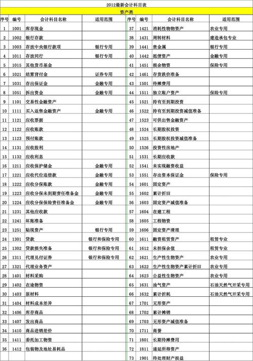 贴息收入记入什么科目（贴息收入记入什么科目里）-图3