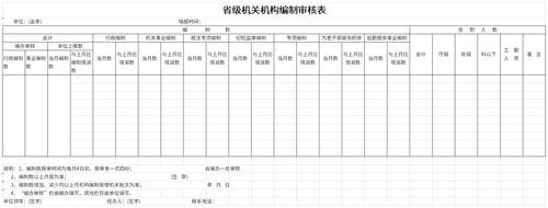 审核编辑的收入（审核编辑需要什么专业）-图2