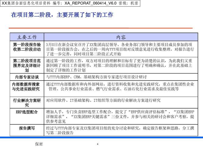 it高层主管收入（it主管需要技能）-图3