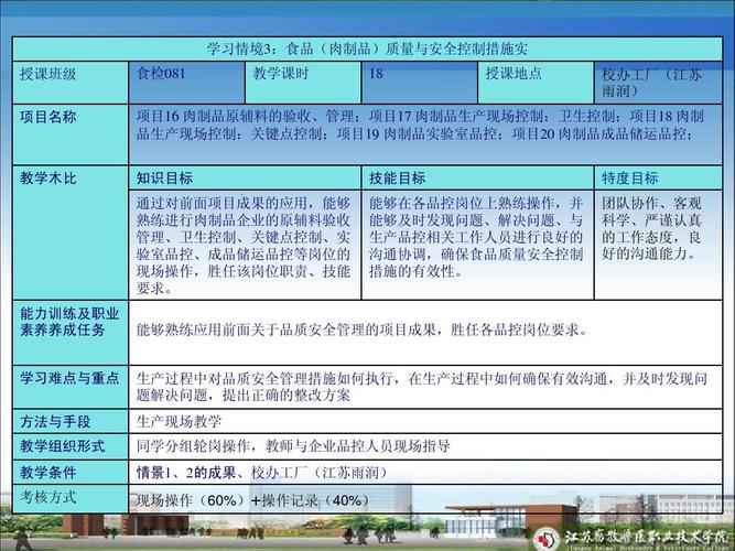 食品质量与安全收入（食品质量与安全相关工作）-图3