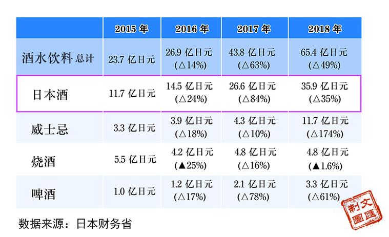 上海日企收入（上海日企收入高吗）-图1