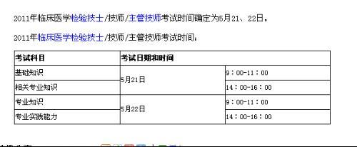 检验技术收入如何（检验技师收入）-图1