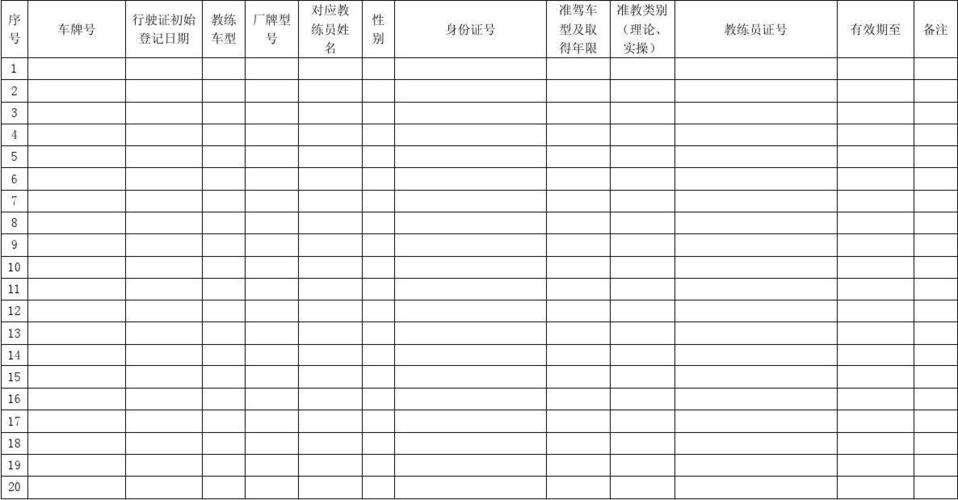 运管局收入（运管局工资）-图2