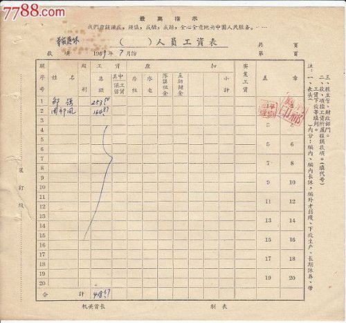 安庆工作收入（安庆一般工作工资大概多少）-图1