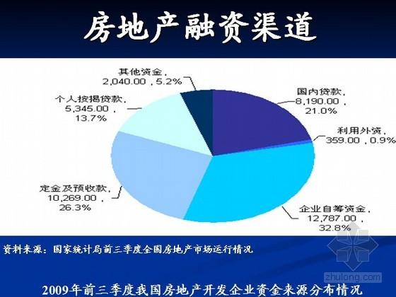 房产渠道的收入（房产渠道好干吗）-图2