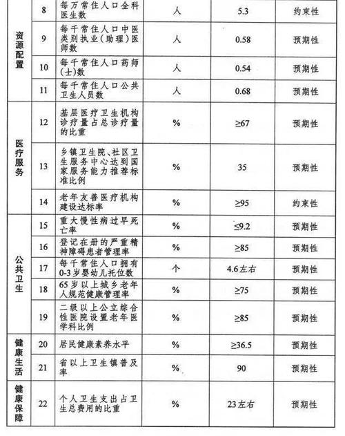 徐州市医生收入（徐州市医生收入多少）-图1