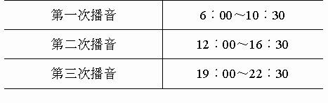 播音记者收入（广播电台记者工资）-图3