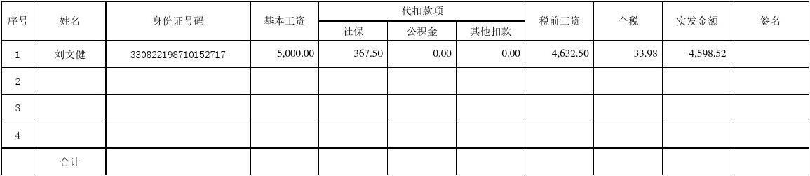 签字收入（签字收入是税前收入吗）-图2