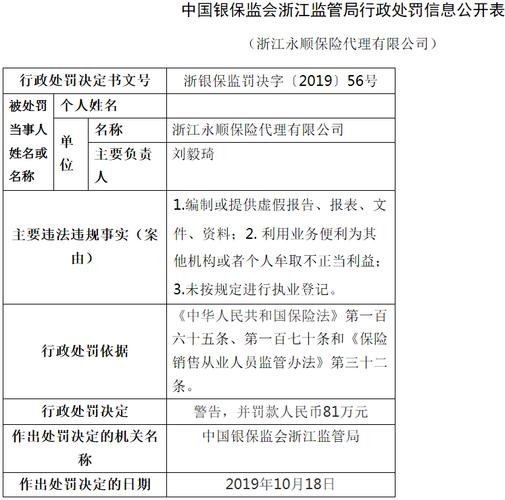 保险处经理收入（保险处经理收入多少）-图3