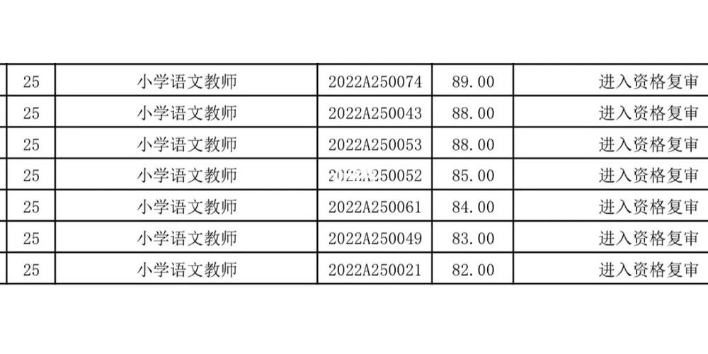 太仓老师收入（太仓在编教师工资怎么样）-图3