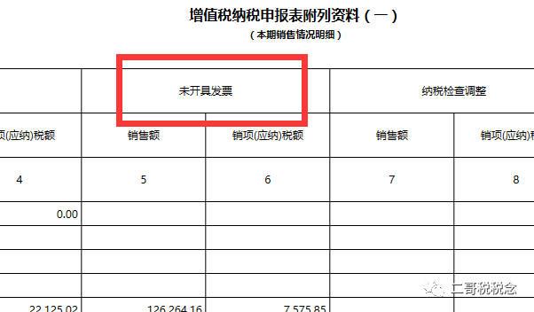 冲销未开票收入申报（冲销未开票收入申报怎么填）-图1