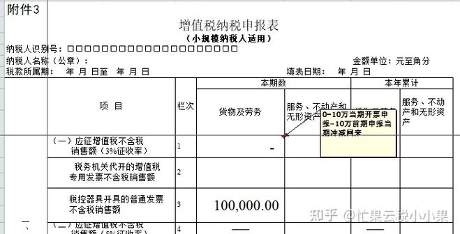 冲销未开票收入申报（冲销未开票收入申报怎么填）-图2