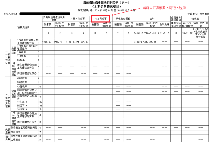 冲销未开票收入申报（冲销未开票收入申报怎么填）-图3