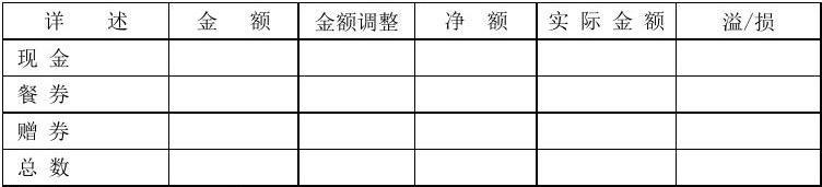 收银员业收入（收银员业收入多少）-图2