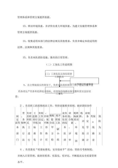 铁路收入岗位职责（铁路收入岗位职责有哪些）-图3