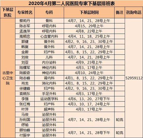 常熟医院编内护士收入（常熟新区医院护士工资）-图2