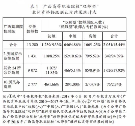 广西老师行业收入（广西老师行业收入怎么样）-图2