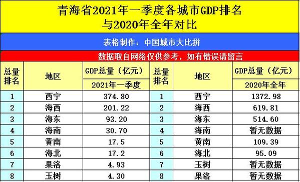 银川平均月收入（银川平均月收入多少）-图3