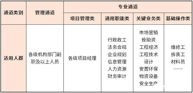 湛江农垦员工收入如何（湛江农垦员工收入如何分配）-图2