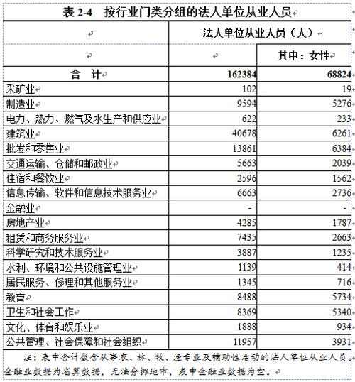 信州区人均收入（信州区人均收入多少）-图1