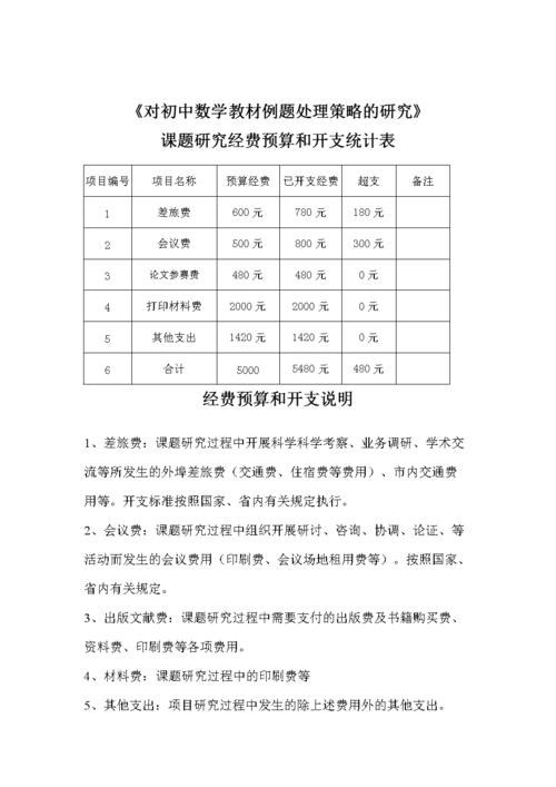 研究工作收入（研究工作收入怎么样）-图3