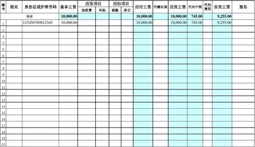 售楼人员收入（售楼员的工资是怎么算的）-图3