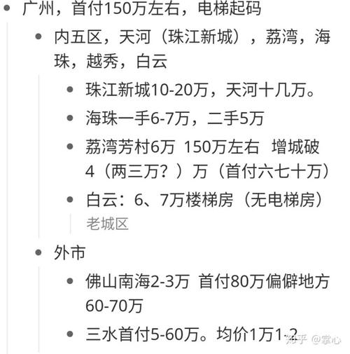 广州2w收入（广州月收入2万）-图1