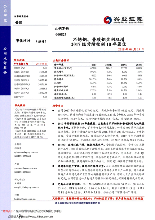 太钢信自收入（太钢盈利）-图3