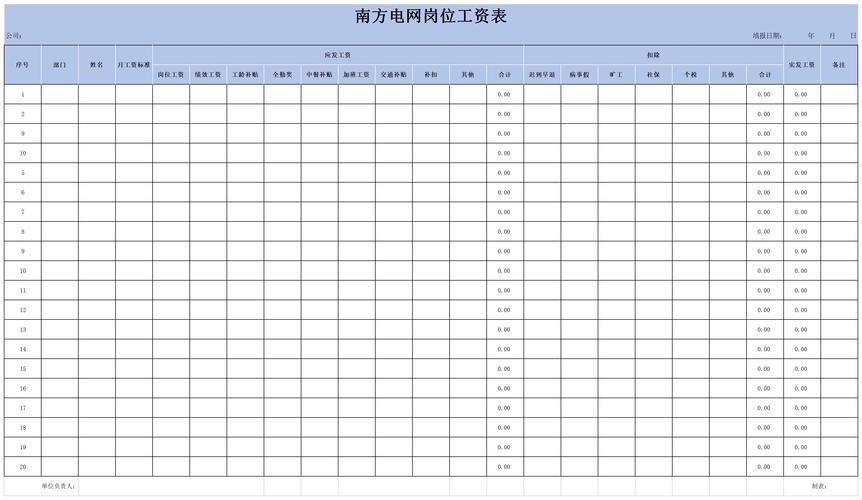 南方电网待遇收入（南方电网公司工资待遇）-图2