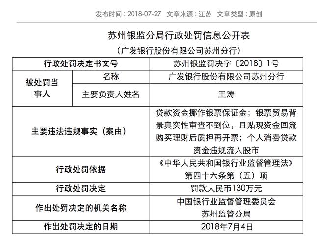 苏州广发银行收入（苏州广发银行收入多少）-图2