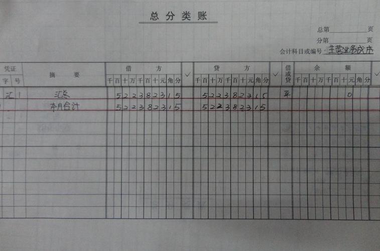 总账怎么做收入（怎样做总账会计）-图1