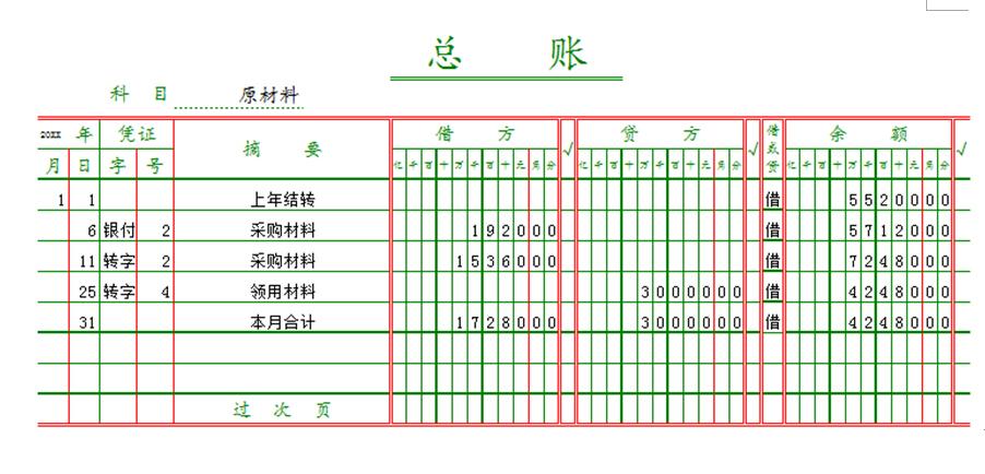 总账怎么做收入（怎样做总账会计）-图3