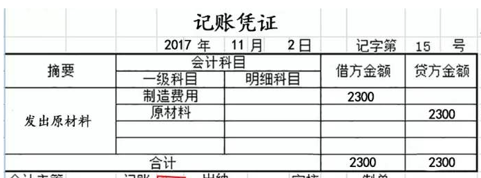 卖原材料收入分录（卖原材料的分录）-图3