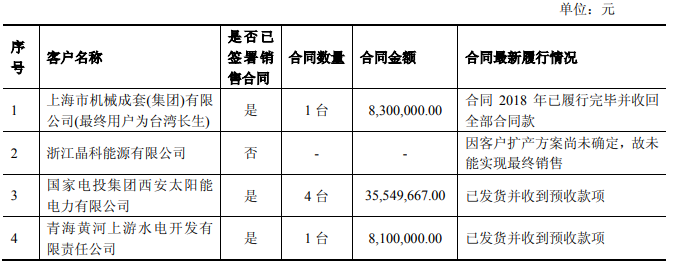 做校对的收入（做校对怎么样）-图3