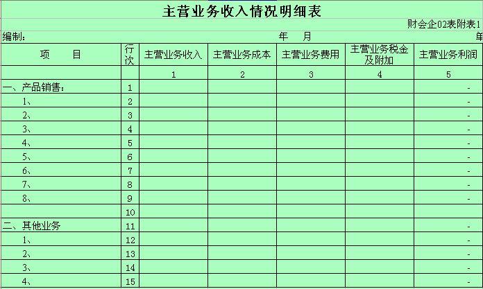 理论收入与实际收入异常（理论收入与主营业务收入配比异常）-图3