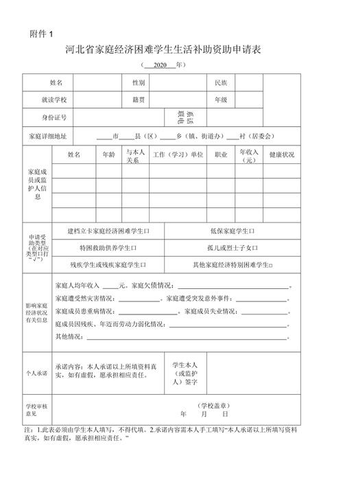 河北贫困生收入（河北贫困生补助多少钱）-图2