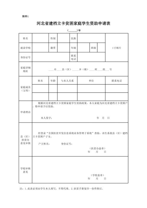 河北贫困生收入（河北贫困生补助多少钱）-图3