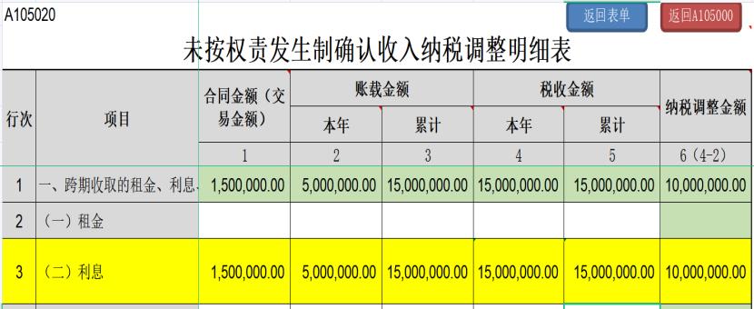 利息收入是否纳税（利息收入是否纳税调增）-图1