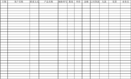 销售收入的入账（销售收入的入账金额一般按销售产品的什么确认）-图3