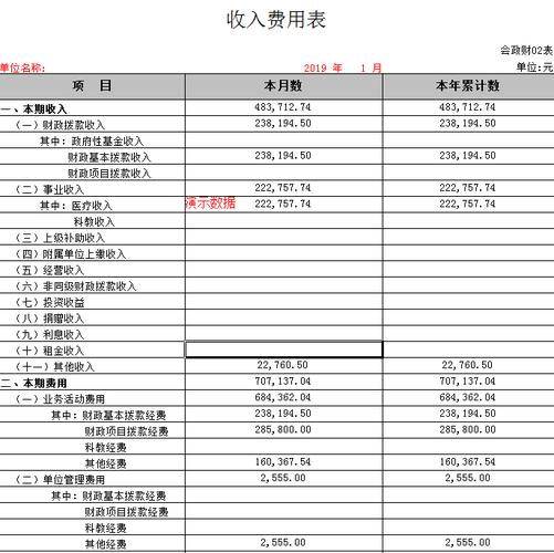 年结算收入（结算收入在财务报表哪里体现）-图1