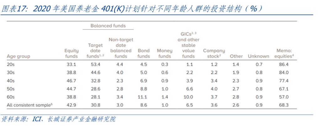 2018深圳政府雇员收入（2018深圳政府雇员收入如何）-图2