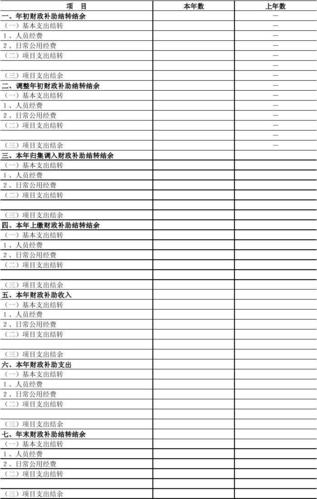 会计收入状况（会计收入状况怎么填）-图1