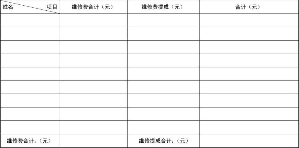 维修表收入（维修收入月报表模板）-图1