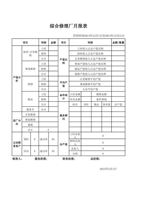 维修表收入（维修收入月报表模板）-图2