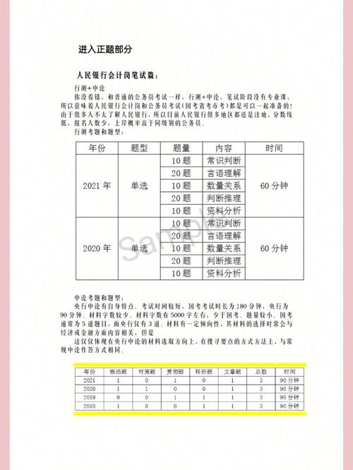 南昌会计收入（2020南昌会计工资一般多少）-图3