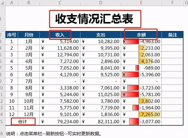 将收入做到上年（把今年的收入调到去年了,这样如何做账）-图1