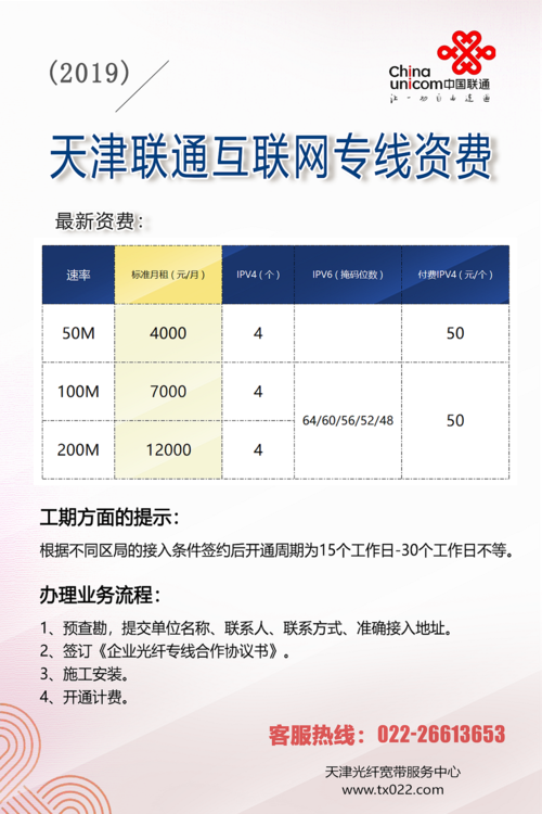 天津联通收入咋样（天津联通收入咋样呀）-图1