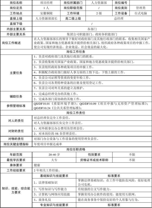 电气项目经理收入（电气项目经理工作内容）-图3